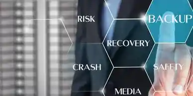 Data Backup and Recovery Plans